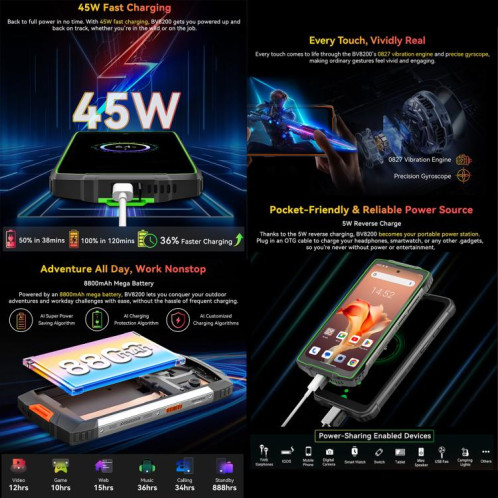  Téléphone robuste Blackview BV8200, 12 Go + 256 Go, écran 6,5 pouces + 1,3 pouce, Android 14, MediaTek Helio G100 MT8781, réseau 4G, NFC (noir) SB605B1011-026