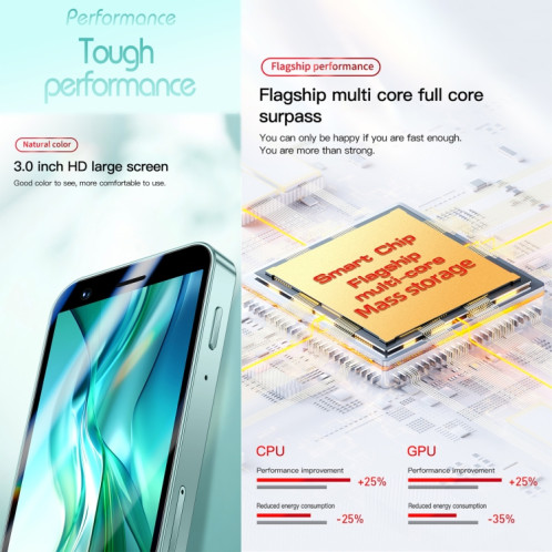 SOYES F8 Pro Max, 1 Go + 16 Go, 3,0 pouces Android 8.1 MTK6580 Quad Core, Réseau : 3G, Double SIM (Noir) SS620B1337-013