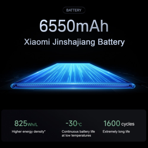 Xiaomi Redmi K80, 12 Go + 512 Go, 6,67 pouces Xiaomi HyperOS 2 Snapdragon 8 Gen 3 Octa Core, NFC, Réseau : 5G (Blanc) SX647W779-015