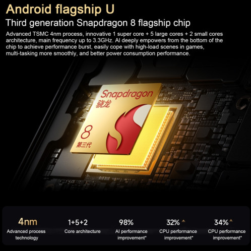 Xiaomi Redmi K80, 16 Go + 512 Go, 6,67 pouces Xiaomi HyperOS 2 Snapdragon 8 Gen 3 Octa Core, NFC, Réseau : 5G (menthe) SX49MG1802-015