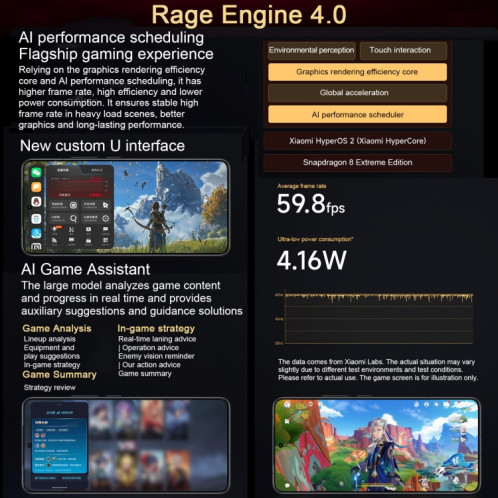 Xiaomi Redmi K80 Pro, 12 Go + 512 Go, 6,67 pouces Xiaomi HyperOS 2 Snapdragon 8 Elite Octa Core, NFC, Réseau : 5G (Noir) SX655B462-016
