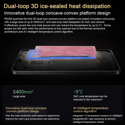 Xiaomi Redmi K80 Pro, 12 Go + 512 Go, 6,67 pouces Xiaomi HyperOS 2 Snapdragon 8 Elite Octa Core, NFC, Réseau : 5G (Mint) SX55MG1738-016