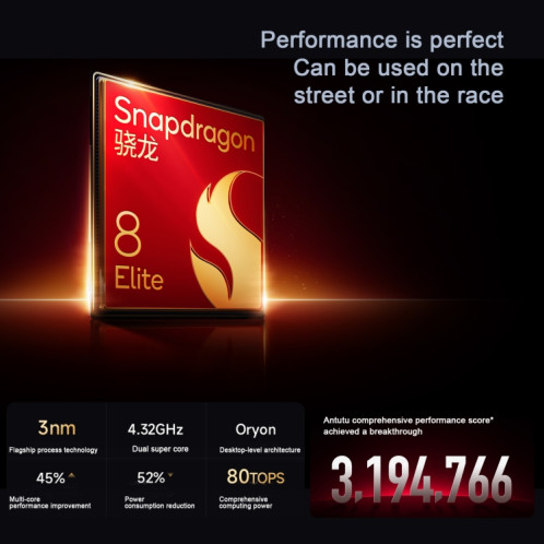 Xiaomi Redmi K80 Pro, 12 Go + 512 Go, 6,67 pouces Xiaomi HyperOS 2 Snapdragon 8 Elite Octa Core, NFC, Réseau : 5G (Mint) SX55MG1738-016