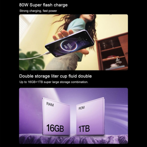 Téléphone OPPO Reno13 AI, 16 Go + 512 Go, écran empreinte digitale, 6,59 pouces ColorOS 15.0 Dimensity 8350 Octa Core, NFC, OTG, réseau : 5G (violet) SO663P1045-018