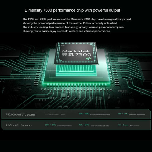 Realme 13 Pro, 12 Go + 256 Go, identification par empreinte digitale sur l'écran, 6,67 pouces Realme UI 5.0 Dimensity 7300 Octa Core, NFC, réseau : 5G (vert) SR672G266-014