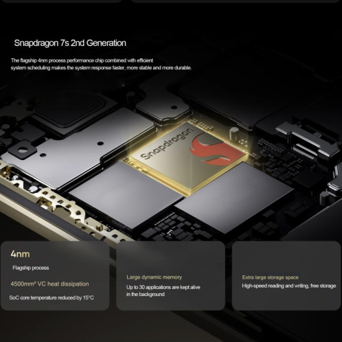 Realme 13 Pro+, 12 Go + 512 Go, identification par empreinte digitale sur l'écran, 6,7 pouces Realme UI 5.0 Snapdragon 7s Gen 2 Octa Core, NFC, réseau : 5G (vert émeraude) SR74EM1787-021