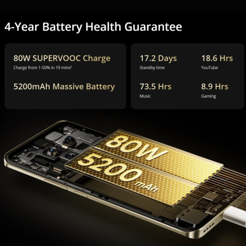 Realme 13 Pro+, 12 Go + 512 Go, identification par empreinte digitale sur l'écran, 6,7 pouces Realme UI 5.0 Snapdragon 7s Gen 2 Octa Core, NFC, réseau : 5G (vert émeraude) SR74EM1787-021