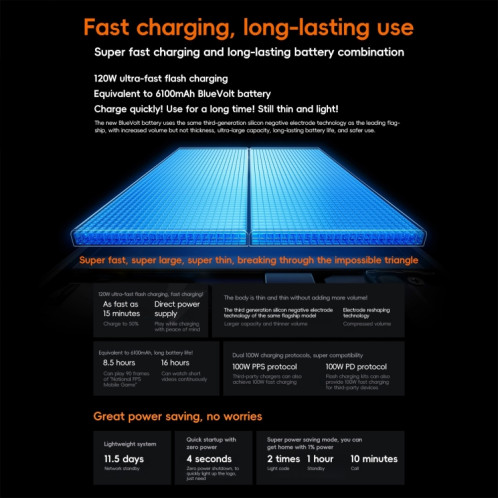 vivo iQOO Neo10 Pro, 12 Go + 256 Go, Face ID / Identification par empreinte digitale à l'écran, 6,78 pouces Android 15 OriginOS 5 Dimensity 9400 Octa Core, OTG, NFC, Réseau : 5G, Prise en charge de Google Play SV688E124-013