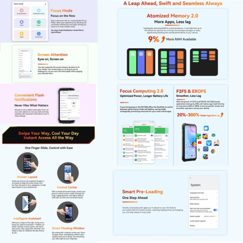  Téléphone robuste Blackview BV7300, 6 Go + 256 Go, IP68/IP69K/MIL-STD-810H, 6,67 pouces Android 14 MediaTek Helio G81 MT6769V/CB Octa Core, réseau : 4G, OTG (Orange) SB689E1366-015
