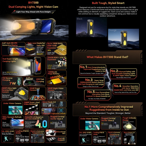  Téléphone robuste Blackview BV7300, 6 Go + 256 Go, IP68/IP69K/MIL-STD-810H, 6,67 pouces Android 14 MediaTek Helio G81 MT6769V/CB Octa Core, réseau : 4G, OTG (noir) SB689B238-015