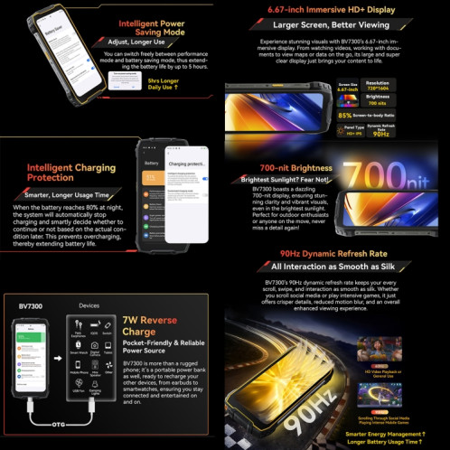  Téléphone robuste Blackview BV7300, 6 Go + 256 Go, IP68/IP69K/MIL-STD-810H, 6,67 pouces Android 14 MediaTek Helio G81 MT6769V/CB Octa Core, réseau : 4G, OTG (Orange) SB689E1366-015