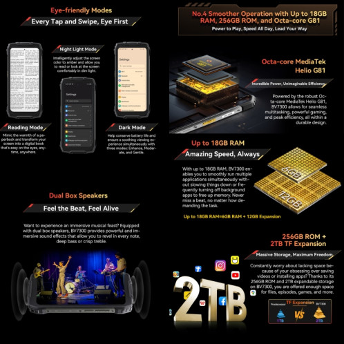  Téléphone robuste Blackview BV7300, 6 Go + 256 Go, IP68/IP69K/MIL-STD-810H, 6,67 pouces Android 14 MediaTek Helio G81 MT6769V/CB Octa Core, réseau : 4G, OTG (noir) SB689B238-015