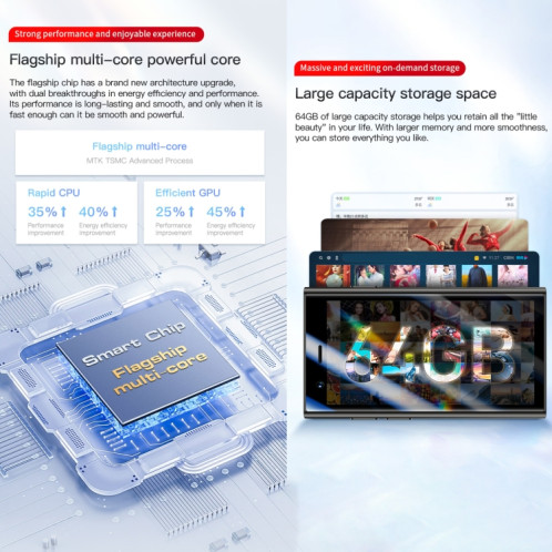SOYES S24 Pro Max, 2 Go + 16 Go, 3,0 pouces Android 10.0 MTK6737M Quad Core, Bluetooth, WiFi, Réseau : 4G, Double SIM, Prise en charge de Google Play Store (Gris) SS698H1969-012