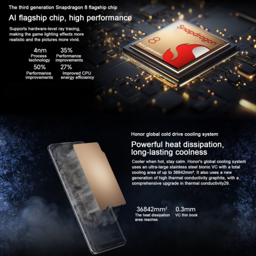 Honor 300 Pro, 16 Go + 512 Go, écran empreinte digitale, 6,78 pouces MagicOS 9.0 / Android 15 Snapdragon 8 Gen 3 Octa Core, réseau : 5G, NFC, OTG, ne prend pas en charge Google Play (vert) SH704G325-016