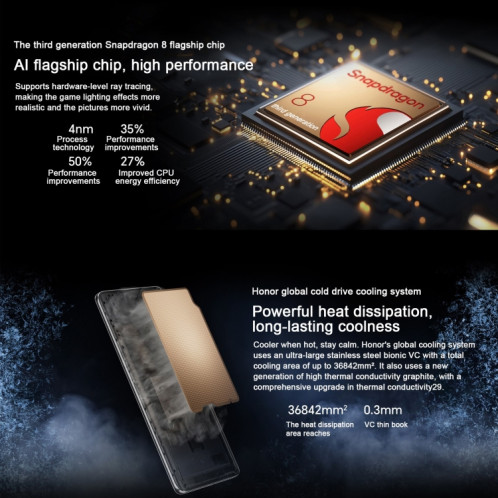 Honor 300 Ultra, 12 Go + 512 Go, écran empreinte digitale, 6,78 pouces MagicOS 9.0 / Android 15 Snapdragon 8 Gen 3 Octa Core, réseau : 5G, NFC, OTG, prise en charge de Google Play (noir) SH705B1236-019