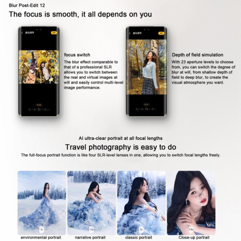 Honor 300 Ultra, 12 Go + 512 Go, écran empreinte digitale, 6,78 pouces MagicOS 9.0 / Android 15 Snapdragon 8 Gen 3 Octa Core, réseau : 5G, NFC, OTG, ne prend pas en charge Google Play (blanc) SH705W622-019