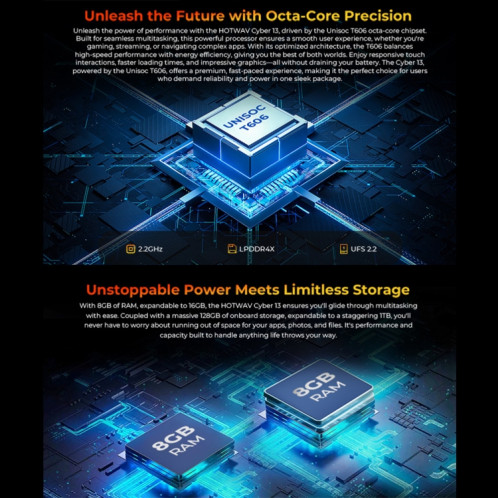 HOTWAV CYBER 13, téléphone robuste IP68/IP69K, 8 Go + 128 Go, 10800 mAh, 6,6 pouces Android 14.0 Unisoc T606 Octa Core, réseau : 4G, NFC, OTG (orange) SH708E1319-015