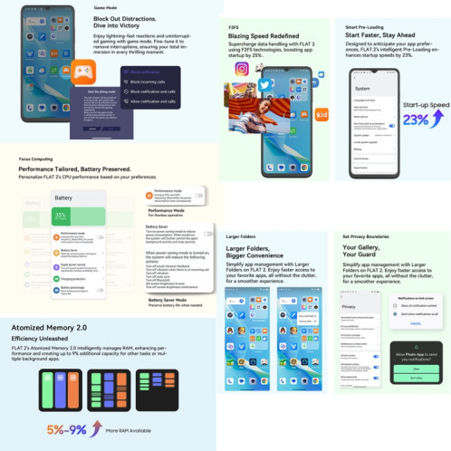  Blackview Oscal FLAT 2, 4 Go + 256 Go, 6,6 pouces Android 14 Unisoc T606 Octa Core, Réseau : 4G (Ripple Blue) SB728L1812-010