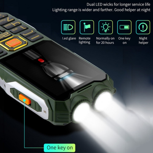 Téléphone pour personnes âgées Q8-1 Triple Proofing, batterie 16800mAh, 2,4 pouces, 21 touches, Bluetooth, lampe de poche LED, FM, SOS, double SIM, réseau : 4G (noir) SH750B1506-08