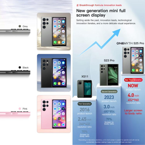 SOYES ONEMYTH S25 Pro, 2 Go + 16 Go, 4,0 pouces Android 10.0 MTK6580 Quad Core, Réseau : 3G, Double SIM (Rose) SS753F585-015