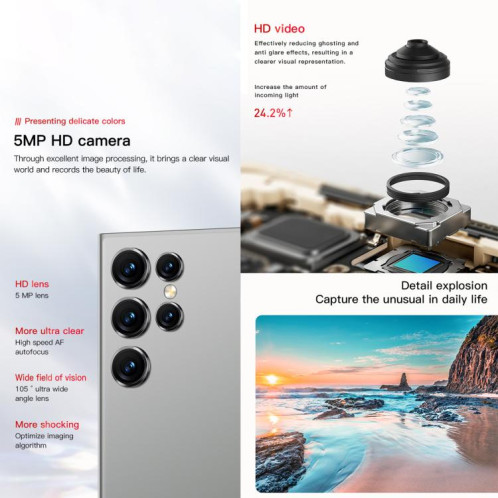 SOYES ONEMYTH S25 Pro, 2 Go + 16 Go, 4,0 pouces Android 10.0 MTK6580 Quad Core, Réseau : 3G, Double SIM (Gris) SS753H1874-015