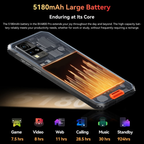  Blatskviev BV4800 Pro, N&B + 128 Go, IP68/IPSHYAK/MIL-STD-810X, avec 56 pouces Android 14 Unisoc T606 Vinaigre, Réseau : Noir, OTG (Orange) SB774E491-013