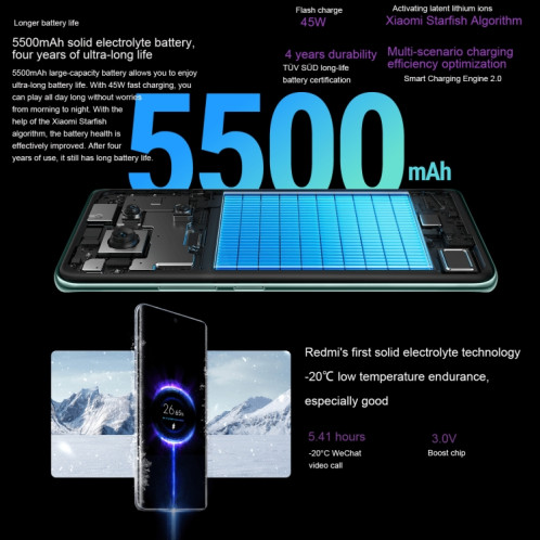 Xiaomi Redmi Note 14 Pro, 12 Go + 256 Go, 6,67 pouces Xiaomi HyperOS Mediatek Dimensity 7300-Ultra Octa Core, NFC, Réseau : 5G (Violet) SX783P1029-011