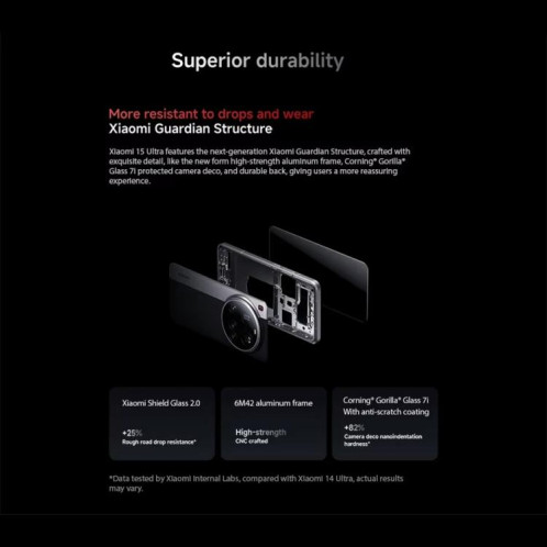  Xiaomi 15 Ultra Global, 16 Go + 512 Go, lecteur d'empreintes digitales ultrasonique 3D, appareil photo 200 Mpx, écran 6,73 pouces, processeur Snapdragon 8 Elite Octa Core 3 nm, NFC, réseau 5G (argent) SX792S408-021