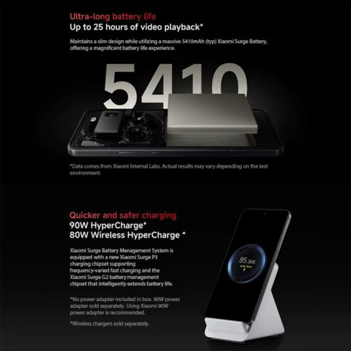  Xiaomi 15 Ultra Global, 16 Go + 1 To, lecteur d'empreintes digitales ultrasonique 3D, appareil photo 200 Mpx, écran 6,73 pouces, processeur Snapdragon 8 Elite Octa Core 3 nm, NFC, réseau 5G (argent) SX796S273-021