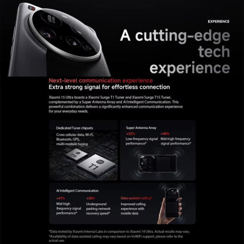  Xiaomi 15 Ultra Global, 16 Go + 1 To, lecteur d'empreintes digitales ultrasonique 3D, appareil photo 200 Mpx, écran 6,73 pouces, processeur Snapdragon 8 Elite Octa Core 3 nm, NFC, réseau 5G (argent) SX796S273-021