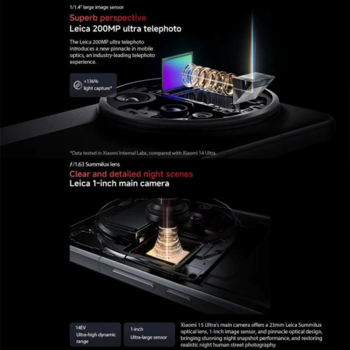  Xiaomi 15 Ultra Global, 16 Go + 1 To, lecteur d'empreintes digitales ultrasonique 3D, appareil photo 200 Mpx, écran 6,73 pouces, processeur Snapdragon 8 Elite Octa Core 3 nm, NFC, réseau 5G (noir) SX796B451-021