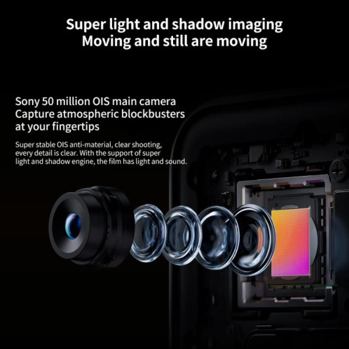 Realme Neo7, 12 Go + 256 Go, 6,78 pouces Android 15 / Realme UI 6.0 MediaTek Dimensity 9300+ Octa Core, NFC, Réseau : 5G, Prise en charge de Google Play (Blanc) SR815W738-023