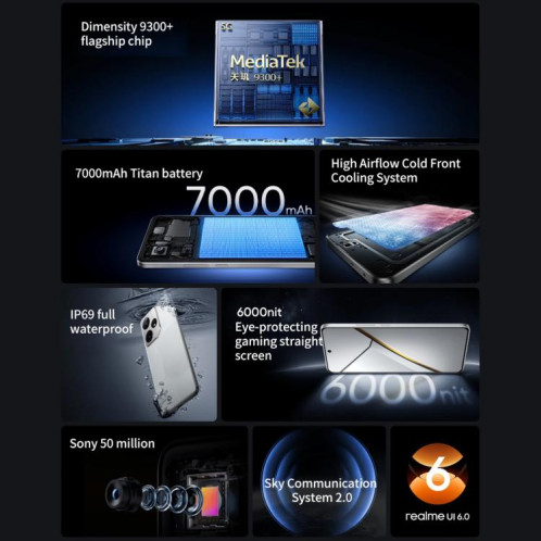 Realme Neo7, 12 Go + 256 Go, 6,78 pouces Android 15 / Realme UI 6.0 MediaTek Dimensity 9300+ Octa Core, NFC, Réseau : 5G, Prise en charge de Google Play (Blanc) SR815W738-023