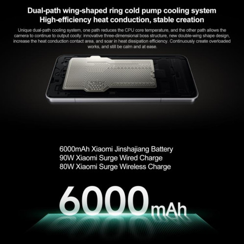 Xiaomi 15 Ultra, 12 Go + 256 Go, empreinte digitale ultrasonique 3D, appareil photo 200 MP, 6,73 pouces Xiaomi HyperOS 2 Snapdragon 8 Elite Octa Core 3 nm, NFC, réseau : 5G (vert) SX832G1466-024