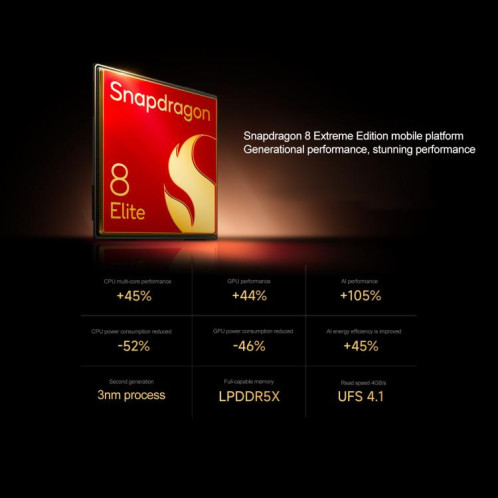 Xiaomi 15 Ultra, 16 Go + 512 Go, empreinte digitale ultrasonique 3D, appareil photo 200 MP, 6,73 pouces Xiaomi HyperOS 2 Snapdragon 8 Elite Octa Core 3 nm, NFC, réseau : 5G (noir argent) SX34BS1100-024