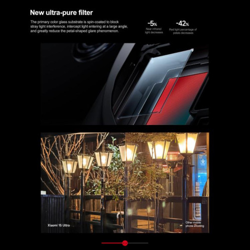 Xiaomi 15 Ultra, 16 Go + 512 Go, empreinte digitale ultrasonique 3D, appareil photo 200 MP, 6,73 pouces Xiaomi HyperOS 2 Snapdragon 8 Elite Octa Core 3 nm, NFC, réseau : 5G (vert) SX834G1782-024