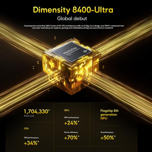  Xiaomi POCO X7 Pro 5G Global, 12 Go + 256 Go, lecteur d'empreintes digitales à l'écran, 6,67 pouces Xiaomi HyperOS 2 MediaTek Dimensity 8400-Ultra Octa Core, NFC, réseau : 5G (vert) SX842G401-012