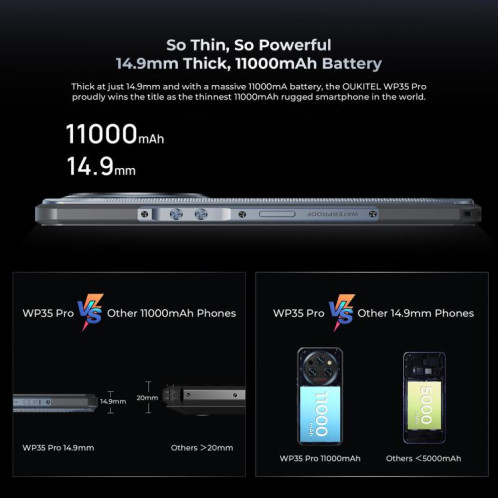 Téléphone robuste Oukitel WP35 Pro 5G, 12 Go + 512 Go, 6,6 pouces, Android 14, MediaTek Dimensity 6300 Octa Core, NFC, OTG, réseau 5G (gris) SO864H538-017
