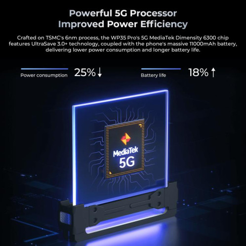  Téléphone robuste Oukitel WP35 Pro 5G, 12 Go + 512 Go, 6,6 pouces, Android 14, MediaTek Dimensity 6300 Octa Core, NFC, OTG, réseau 5G (gris) SO864H538-017