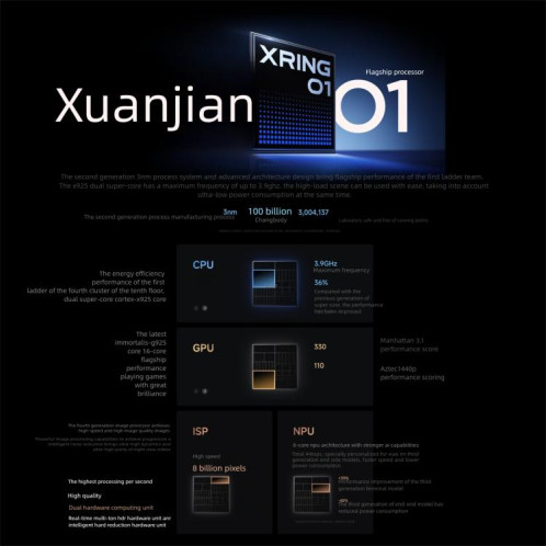Xiaomi 15S Pro, 16 Go + 1 To, lecteur d'empreintes digitales 3D, écran 6,73 pouces, Xiaomi HyperOS 2 Xring O1 3 nm Deca-Core, NFC, réseau 5G (noir) SX872B1167-022