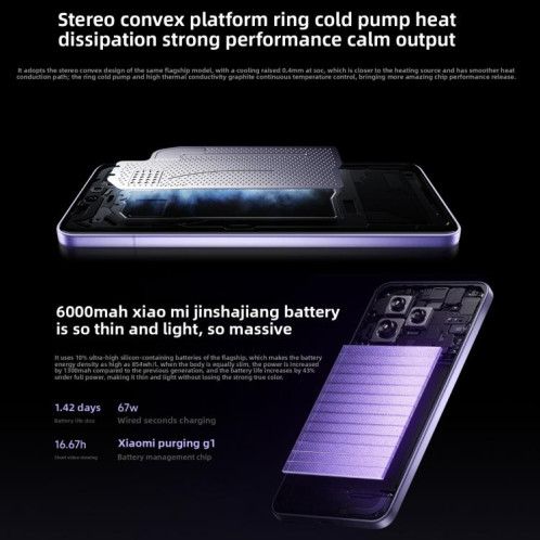 Xiaomi Civi 5 Pro, 12 Go + 512 Go, écran 6,55 pouces, lecteur d'empreintes digitales, processeur Snapdragon 8s Gen 4 Octa-Core, NFC, réseau 5G (noir) SX874B1675-019
