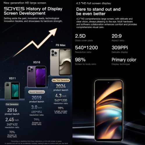SOYES F9 Max, 6 Go + 128 Go, 4,3 pouces Android 12 MTK6762 Octa Core, Réseau : 4G, OTG, Double SIM (Noir) SS886B1394-013