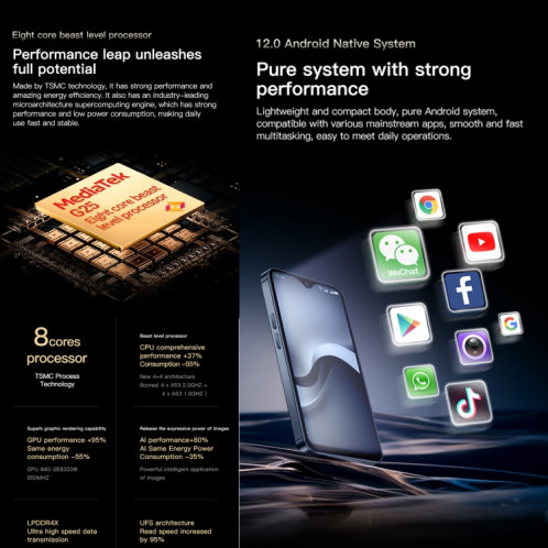 SOYES F9 Max, 6 Go + 128 Go, 4,3 pouces Android 12 MTK6762 Octa Core, Réseau : 4G, OTG, Double SIM (Champagne Gold) SS86CJ1297-013