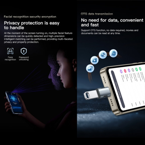 SOYES F9 Max, 6 Go + 128 Go, 4,3 pouces Android 12 MTK6762 Octa Core, Réseau : 4G, OTG, Double SIM (Noir) SS886B1394-013