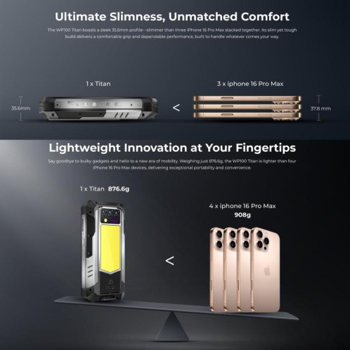 Oukitel WP100 TITAN 5G Smartphone robuste avec projecteur, 16 Go + 512 Go, appareil photo 200 Mpx, identification par empreinte digitale, écran 6,8 pouces, Android 14, MediaTek Dimensity 7300 Octa Core, SO890B1148-020