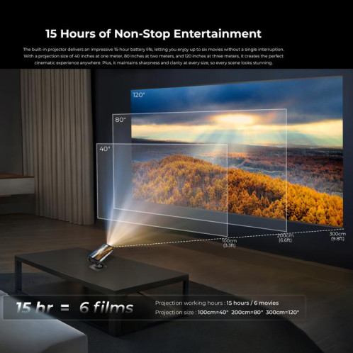 Oukitel WP100 TITAN 5G Smartphone robuste avec projecteur, 16 Go + 512 Go, appareil photo 200 Mpx, identification par empreinte digitale, écran 6,8 pouces, Android 14, MediaTek Dimensity 7300 Octa Core, SO890B1148-020