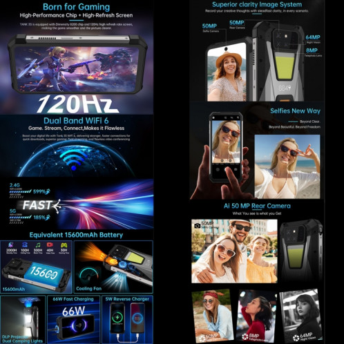  Téléphone robuste avec projecteur de vision nocturne Unihertz 8849 Tank 3S, 16 Go + 512 Go, 6,79 pouces Android 14 Dimensity 8200 Octa Core, réseau : 5G (noir) SU897B1385-07