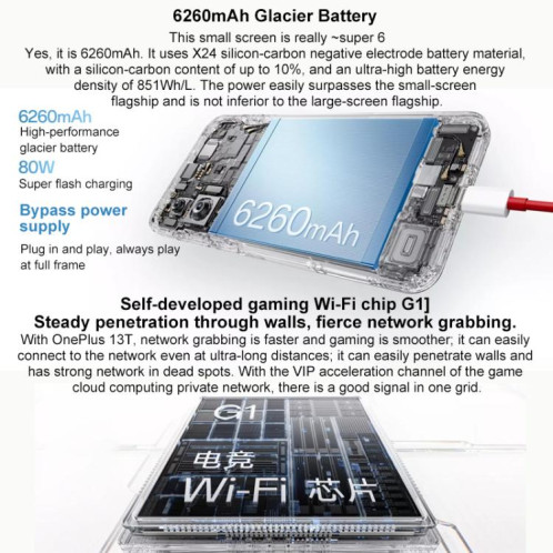 OnePlus 13T, 16 Go + 1 To, écran 6,32 pouces, reconnaissance d'empreintes digitales, Snapdragon 8 Elite Octa Core, NFC, réseau 5G (rose) SO921F203-011