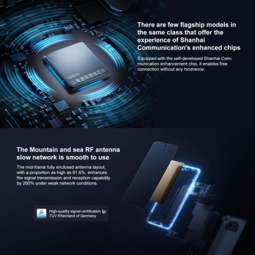 Oppo A6 GT, 8 Go + 256 Go, écran 6,8 pouces, lecteur d'empreintes digitales, ColorOS 15.0, Android 15, Qualcomm Snapdragon 7 Gen 3 Octa Core, NFC, réseau 5G (blanc) SO954W492-020