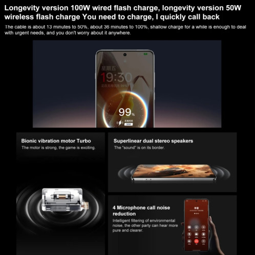 OnePlus 13 PJZ110, 24 Go + 1 To, identification par empreinte digitale sur l'écran, 6,82 pouces ColorOS 15.0 / Android 15 Snapdragon 8 Elite 3 nm Octa Core, NFC, réseau : 5G (blanc) SO958W27-020